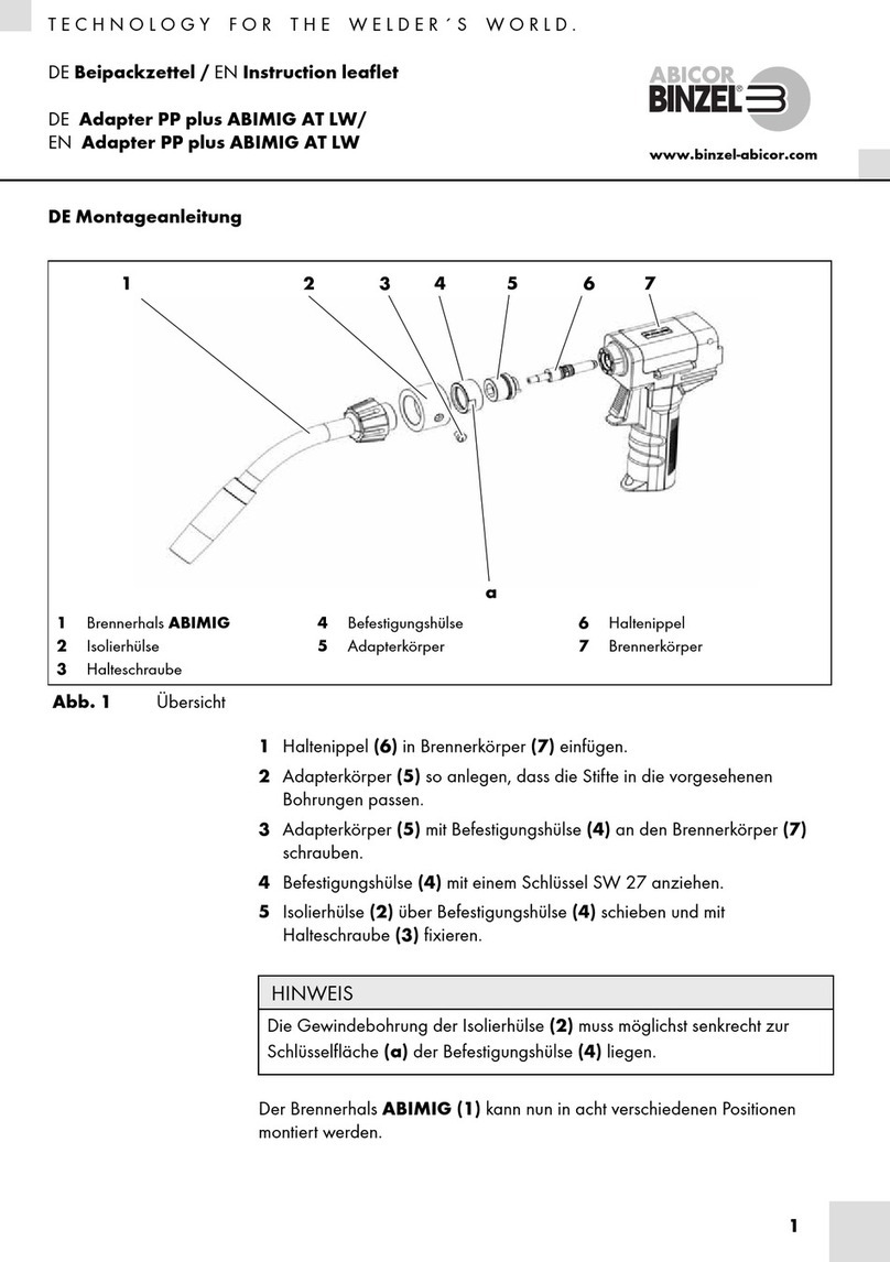 Abicor Binzel PP PLUS ABIMIG AT LW Mounting instructions Abicor Binzel PP PLUS ABIMIG AT LW Mounting instructions