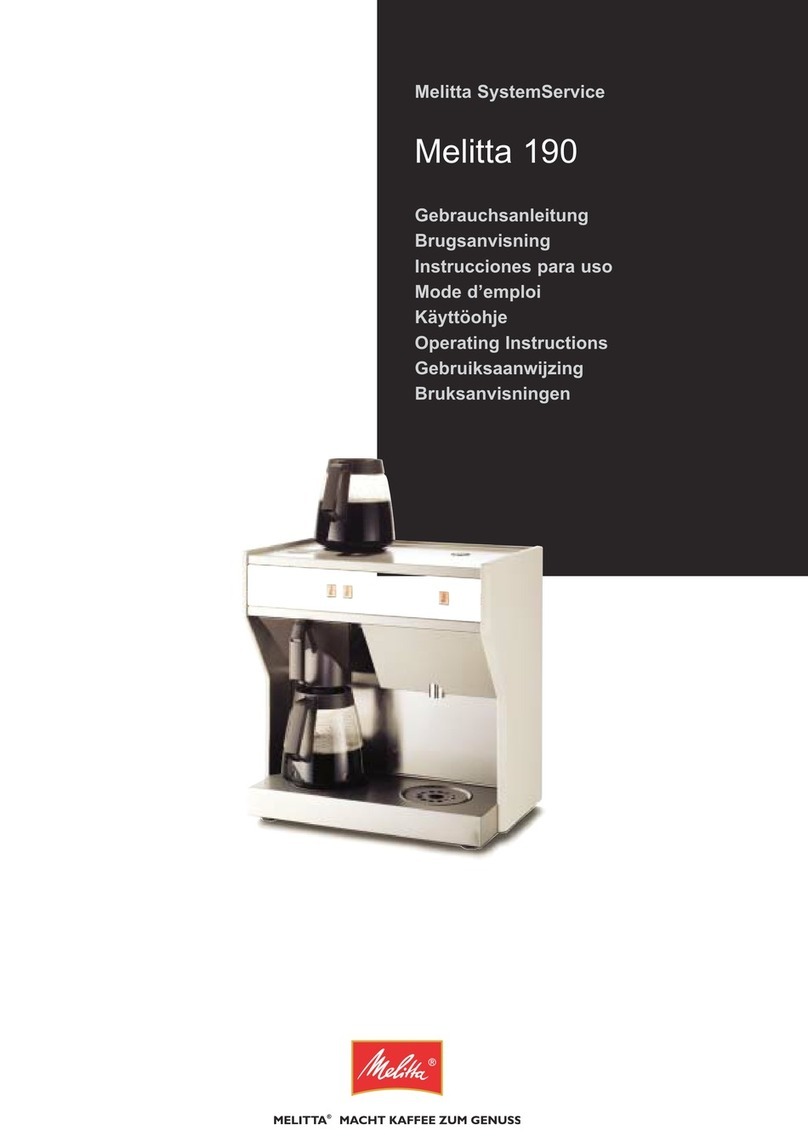 Melitta 190 User manual Melitta 190 User manual