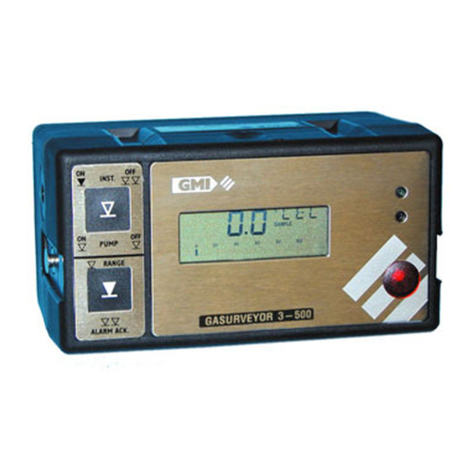 GMI Gasurveyor 3-500 Instruction Manual
