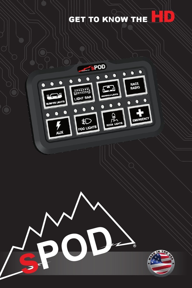 Spod HD Get to know