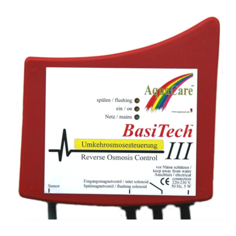 AquaCare BasiTech III instruction manual