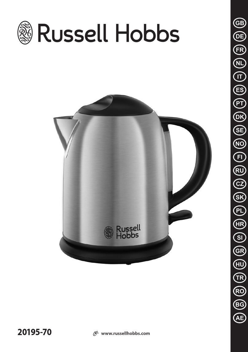 Russell Hobbs 20195-70 User manual