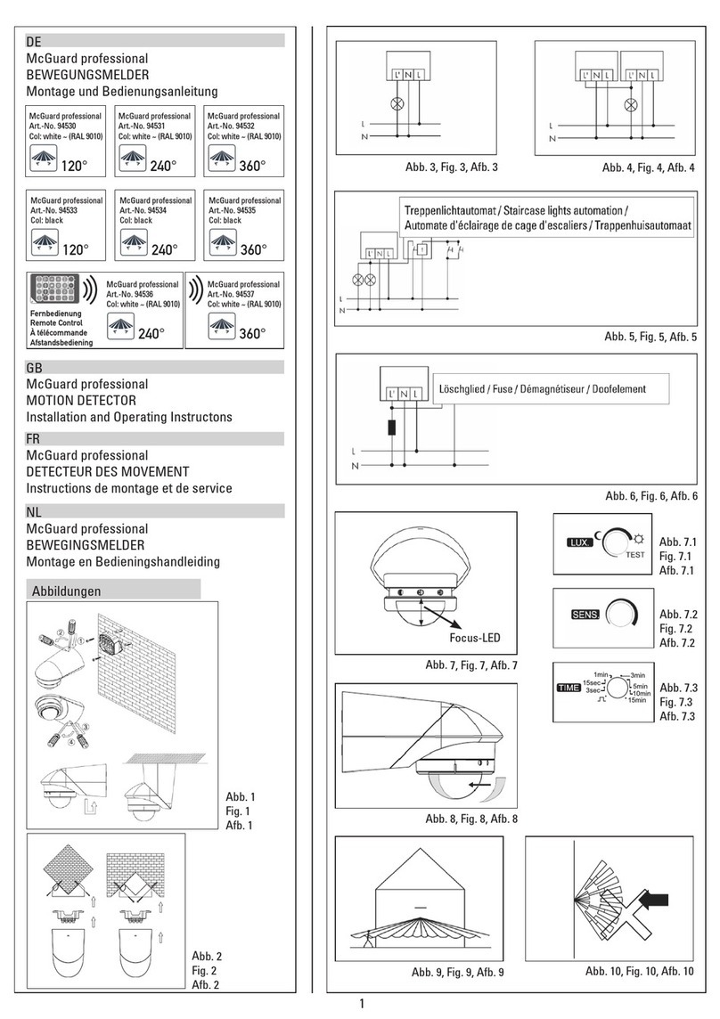 urmet domus Grothe McGuard professional 120 User manual urmet domus Grothe McGuard professional 120 User manual