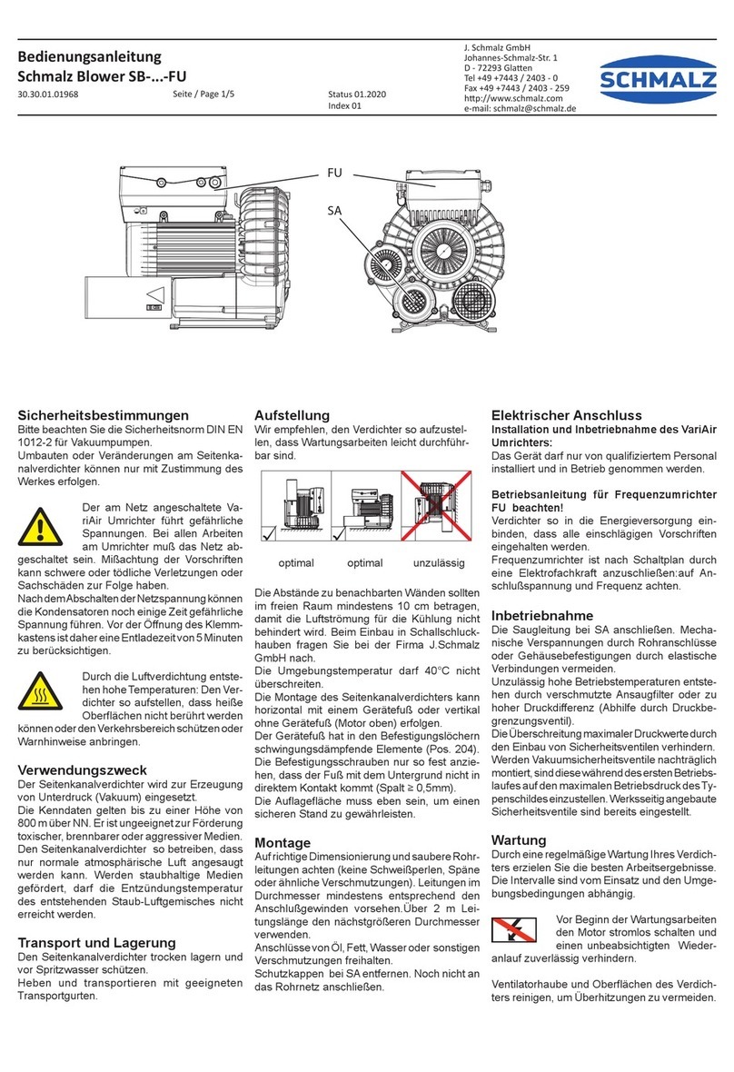 Schmalz SB FU Series User manual