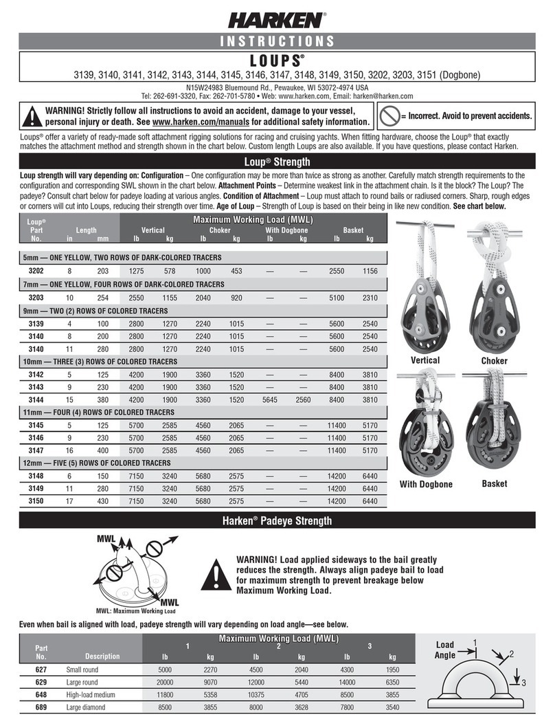 Harken LOUP S 3139 instructions Harken LOUP S 3139 instructions