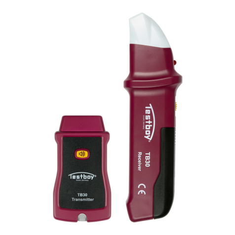 Testboy TB 30 User manual