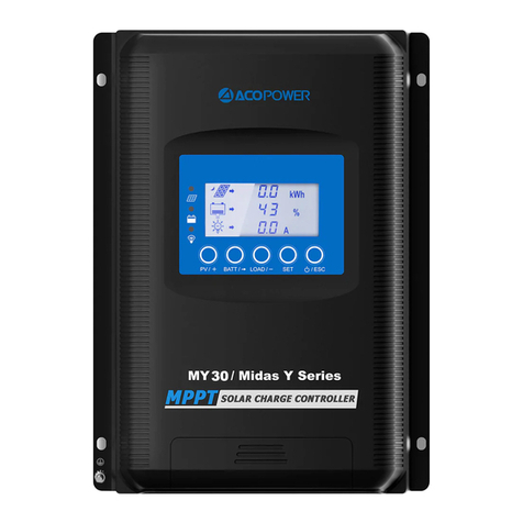 ACOPOWER Midas Y Series user manual