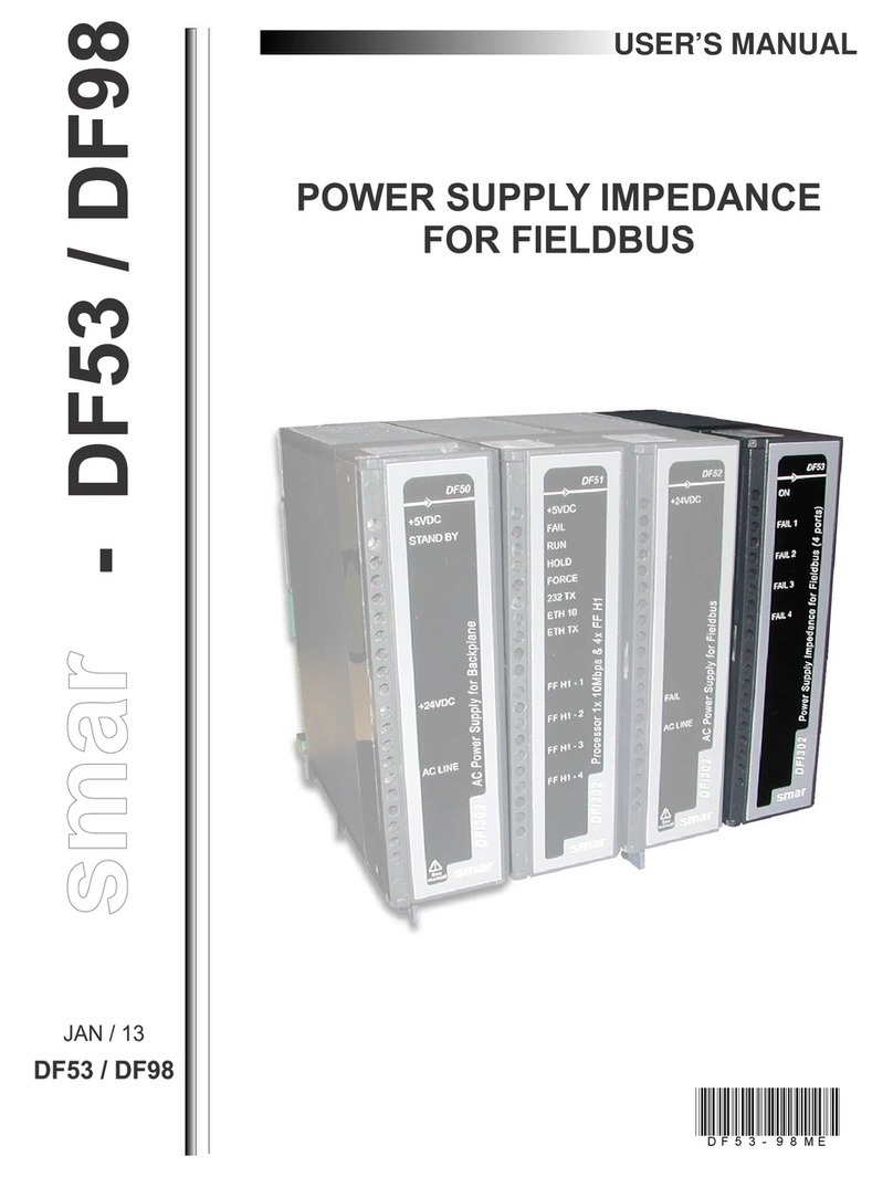 SMAR DF53 user manual