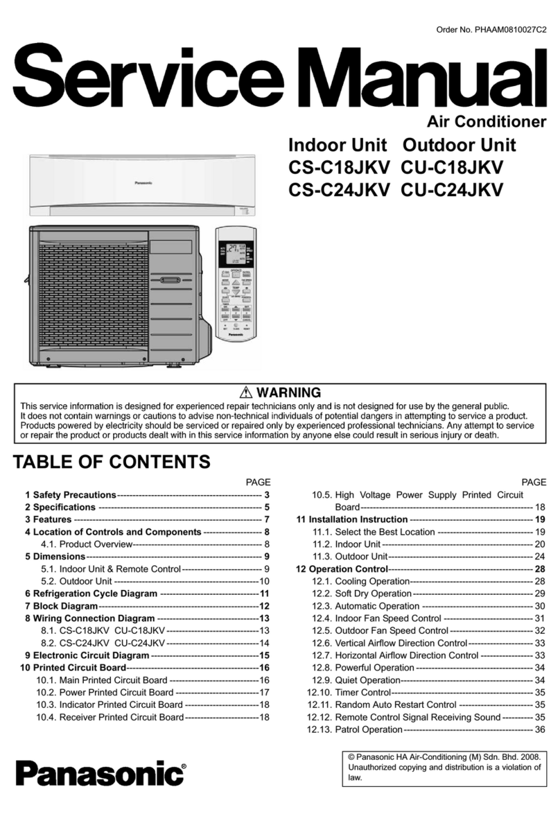 Panasonic CS-C18JKV User manual