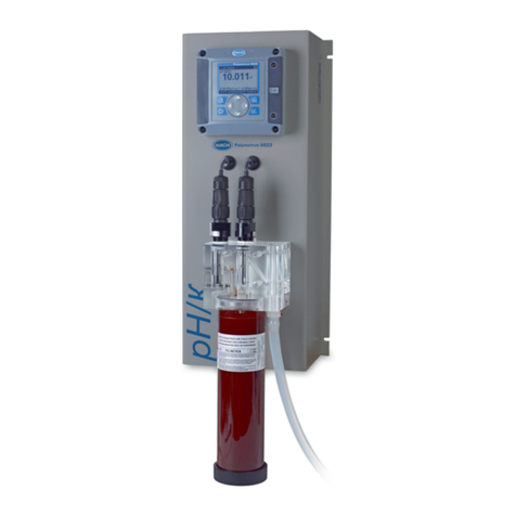 Hach Polymetron 9523 Quick manual