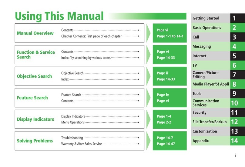 SoftBank 830T User manual