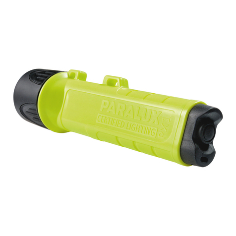 PARALUX PX1 User manual