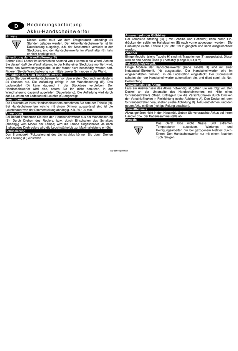 ANSMANN AS Series User manual ANSMANN AS Series User manual
