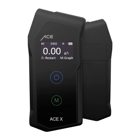 ACE INSTRUMENTS ACE X User manual