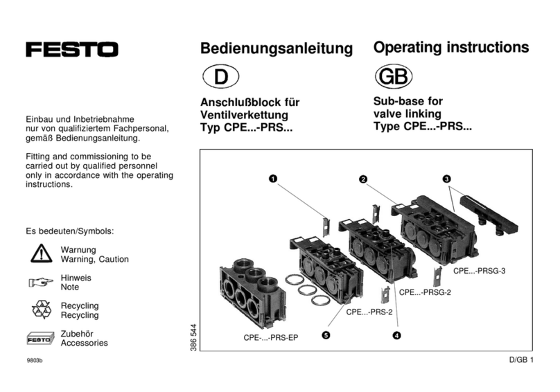 Festo CPE PRS Series operating instructions