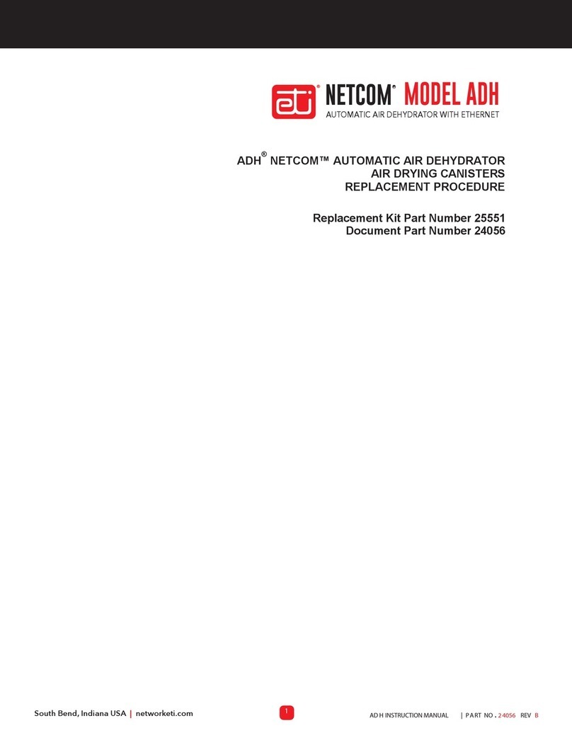 ETI NETCOM ADH User manual