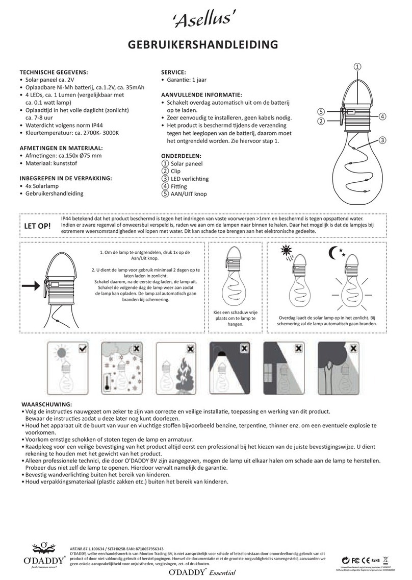 O'DADDY Asellus user manual
