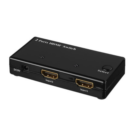 Monacor HDMS-201 User manual