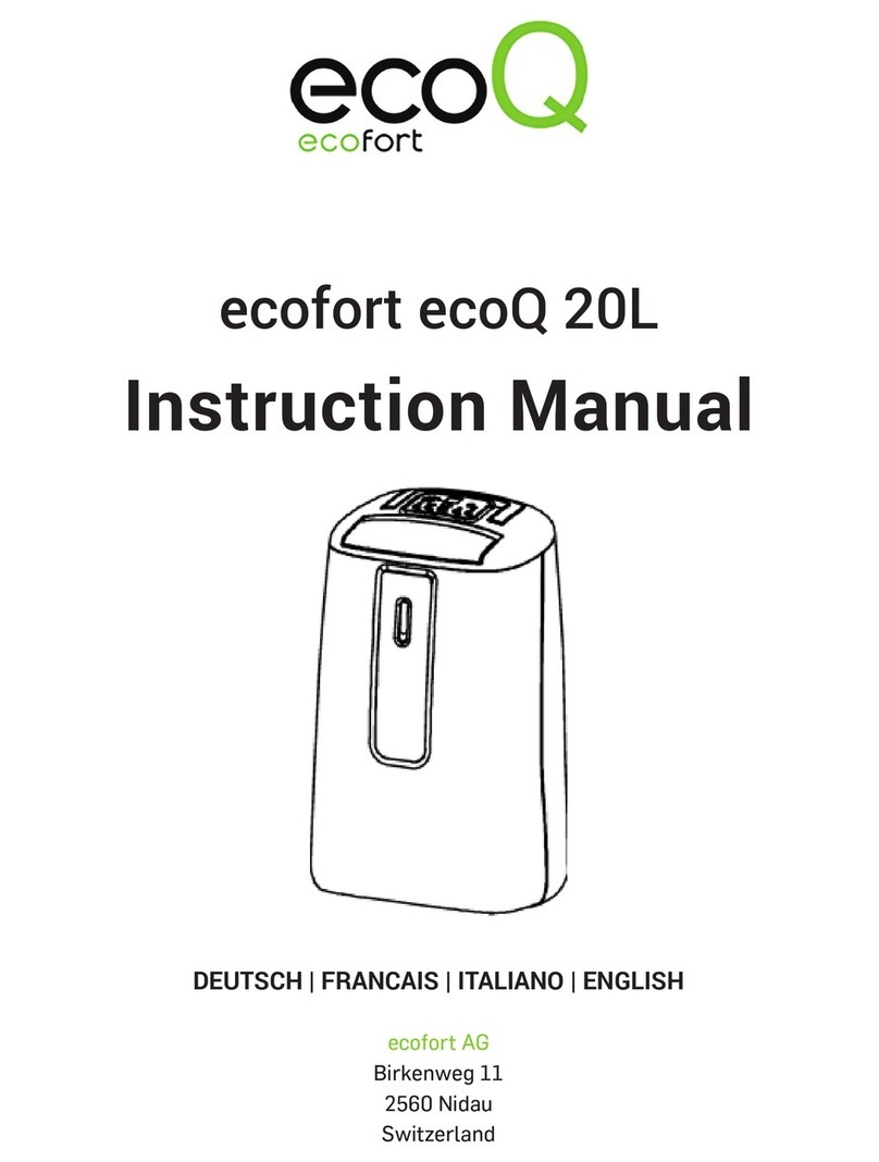 ecofort ecoQ 20L instruction manual