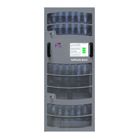 Belden grass valley MV-841 Series User manual