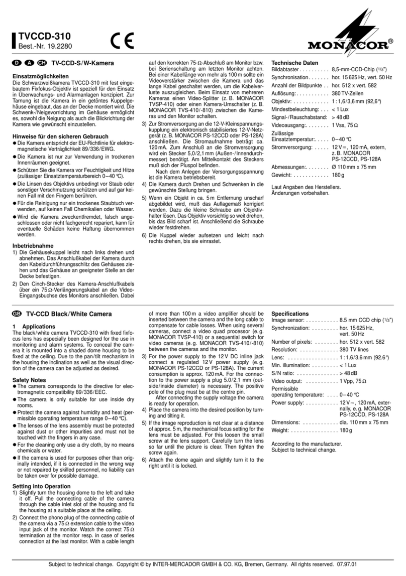 Monacor TVCCD-310 User manual