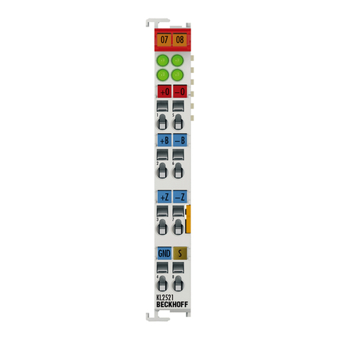 Beckhoff KL2521 Series Operator's manual