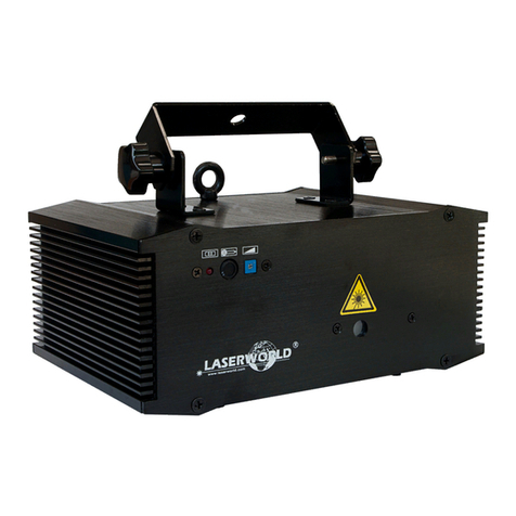 Laserworld Ecoline Series User manual Laserworld Ecoline Series User manual