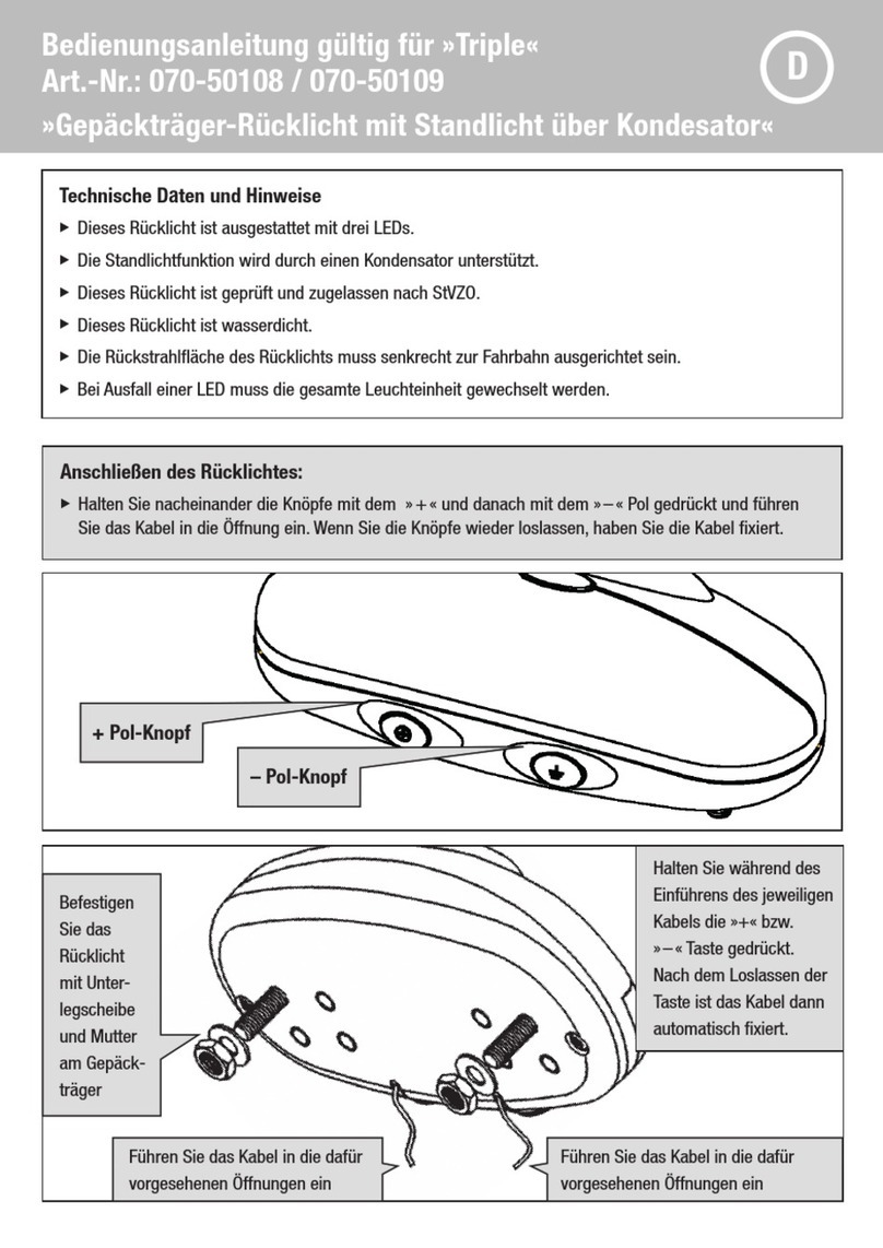 FUXON Triple User manual FUXON Triple User manual