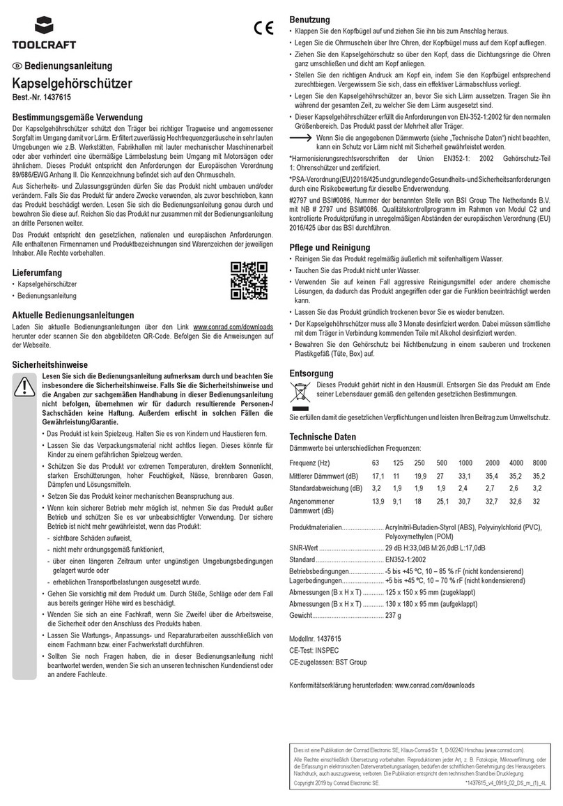 TOOLCRAFT 1437615 operating instructions