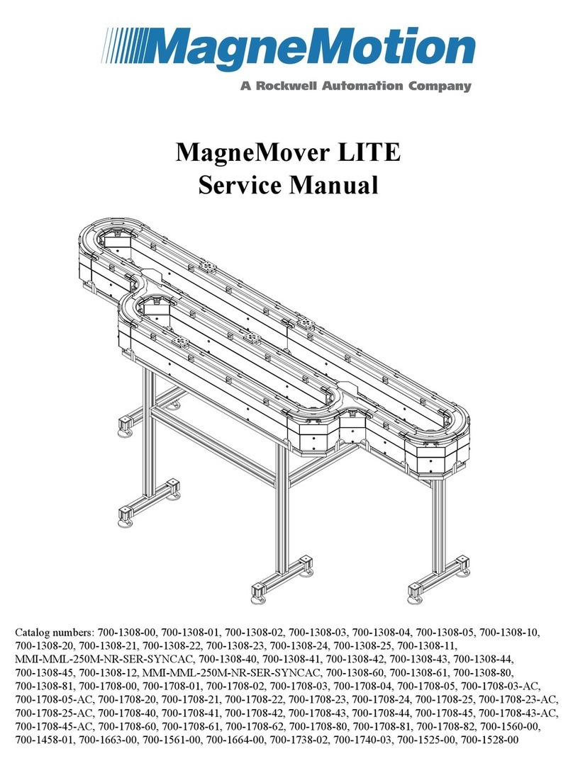 Rockwell Automation MagneMotion MagneMover LITE User manual Rockwell Automation MagneMotion MagneMover LITE User manual