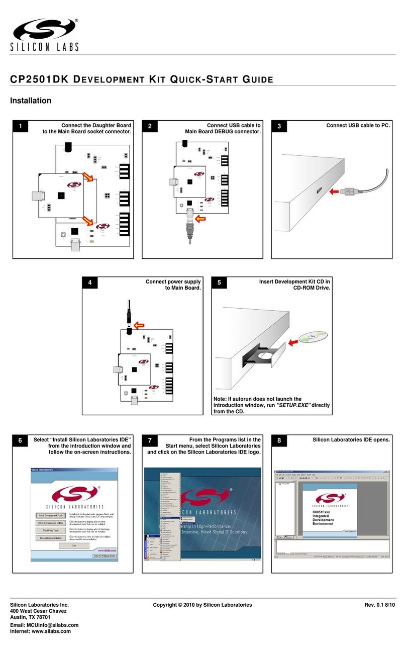 Silicon Laboratories CP2501DK quick start guide