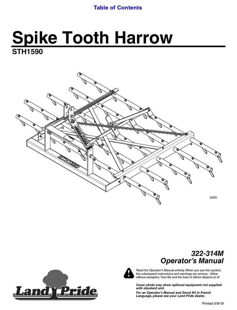 Land Pride STH1590 Operator's manual
