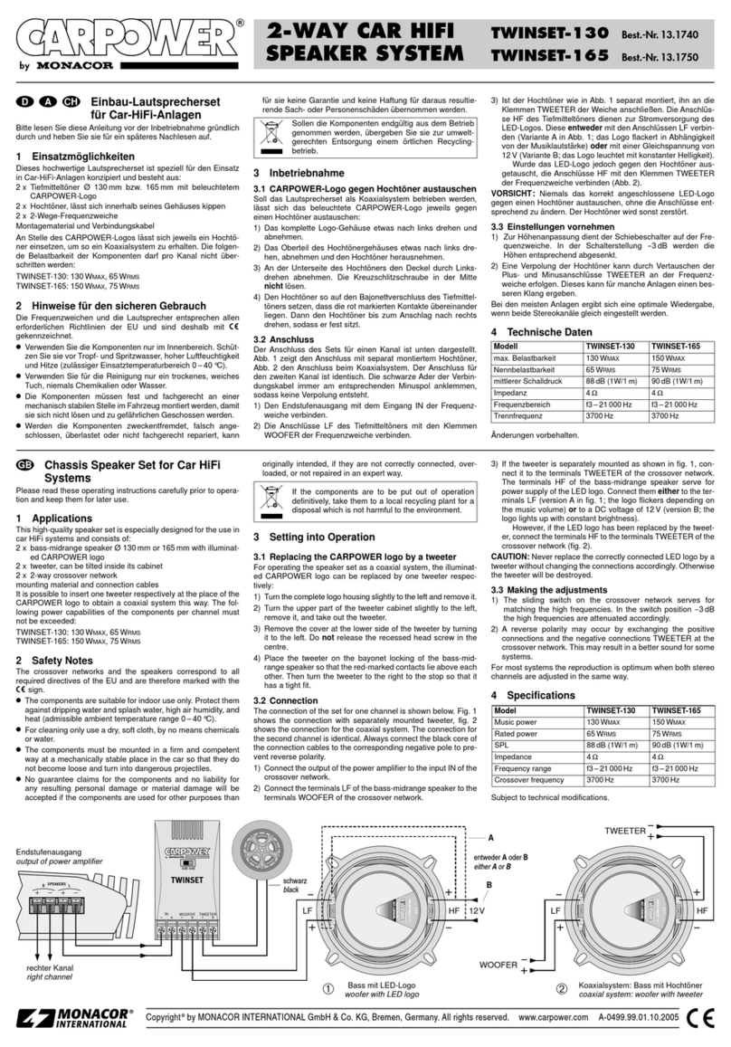 Monacor CARPOWER TWINSET-130 operating instructions
