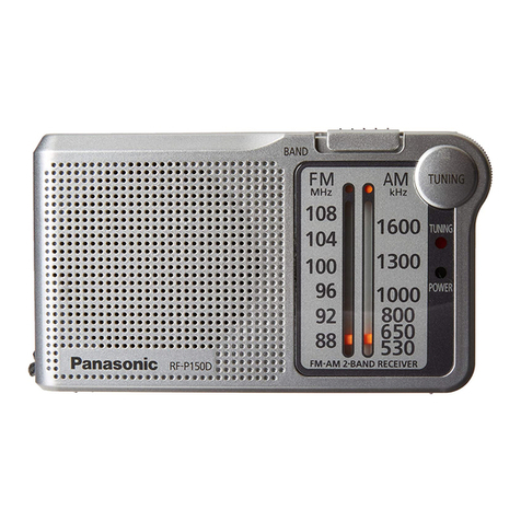 Panasonic RF-P150D User manual