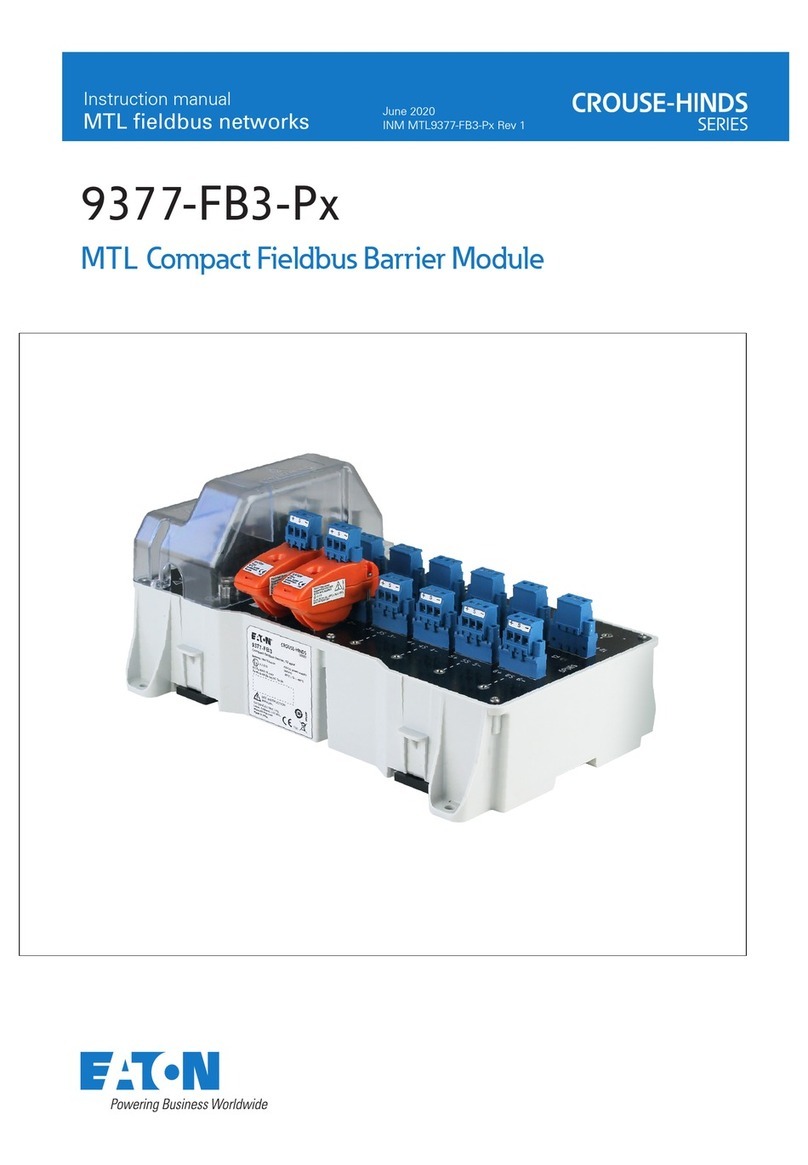 Eaton Crouse-hinds series User manual