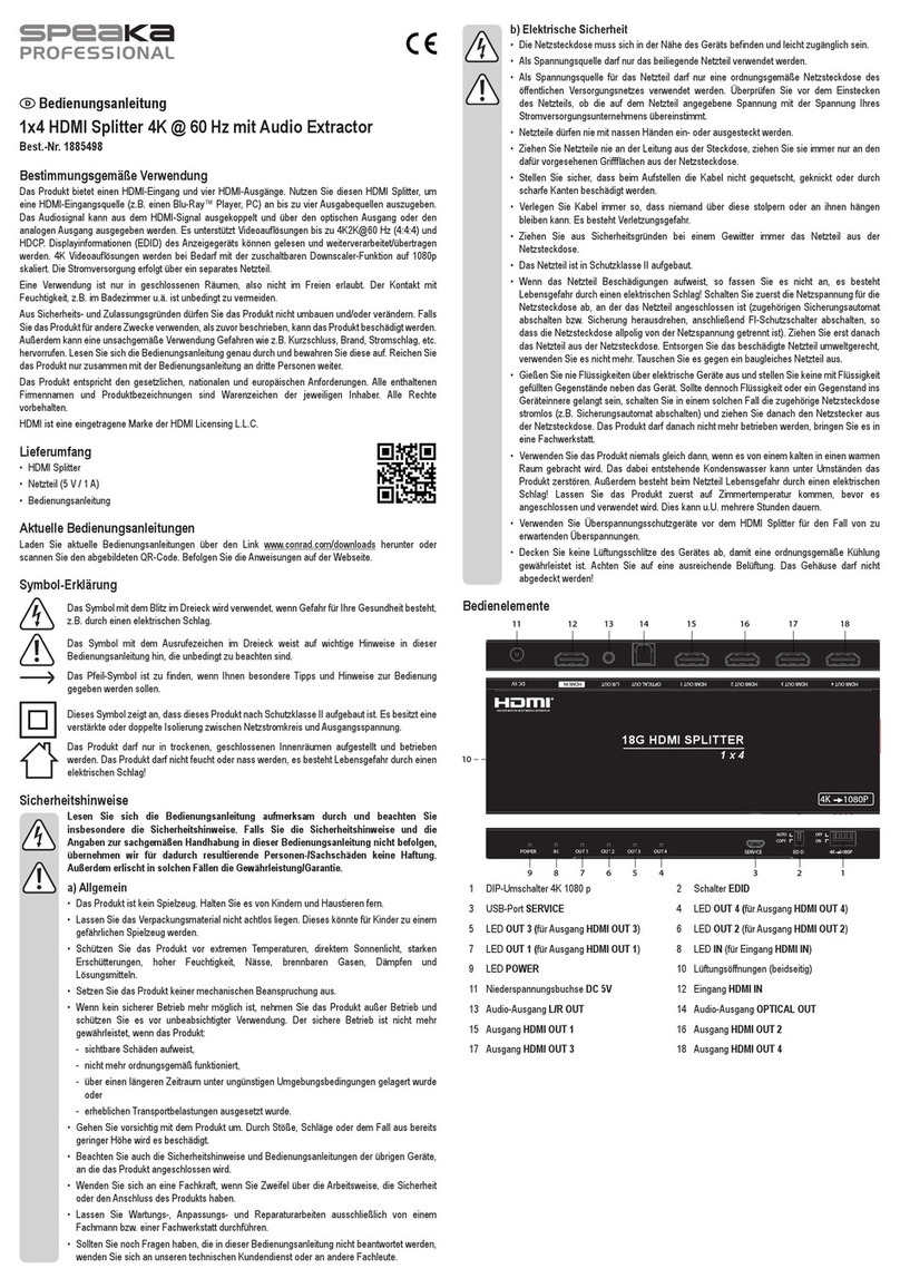 Speaka Professional SP-7541992 User manual