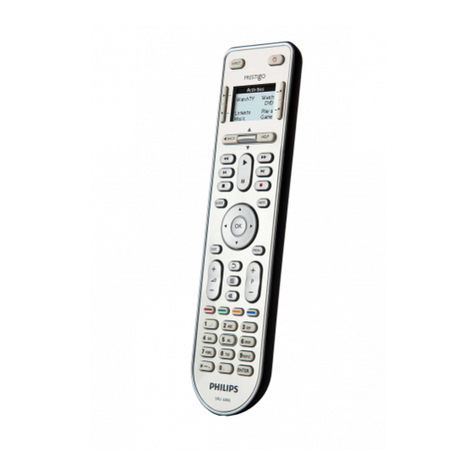 Philips Prestigo SRU6006/10 User manual Philips Prestigo SRU6006/10 User manual
