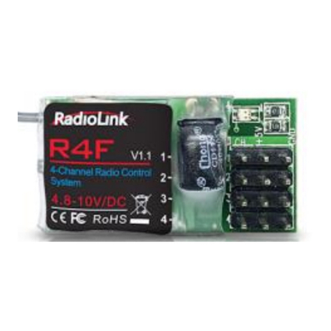 RadioLink R4F User manual RadioLink R4F User manual