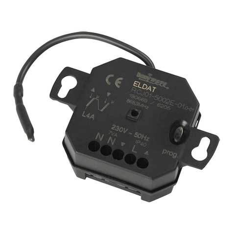 Eldat RCJ01 Series User manual Eldat RCJ01 Series User manual