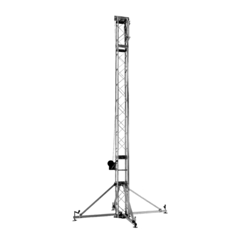Applied L-25 User manual