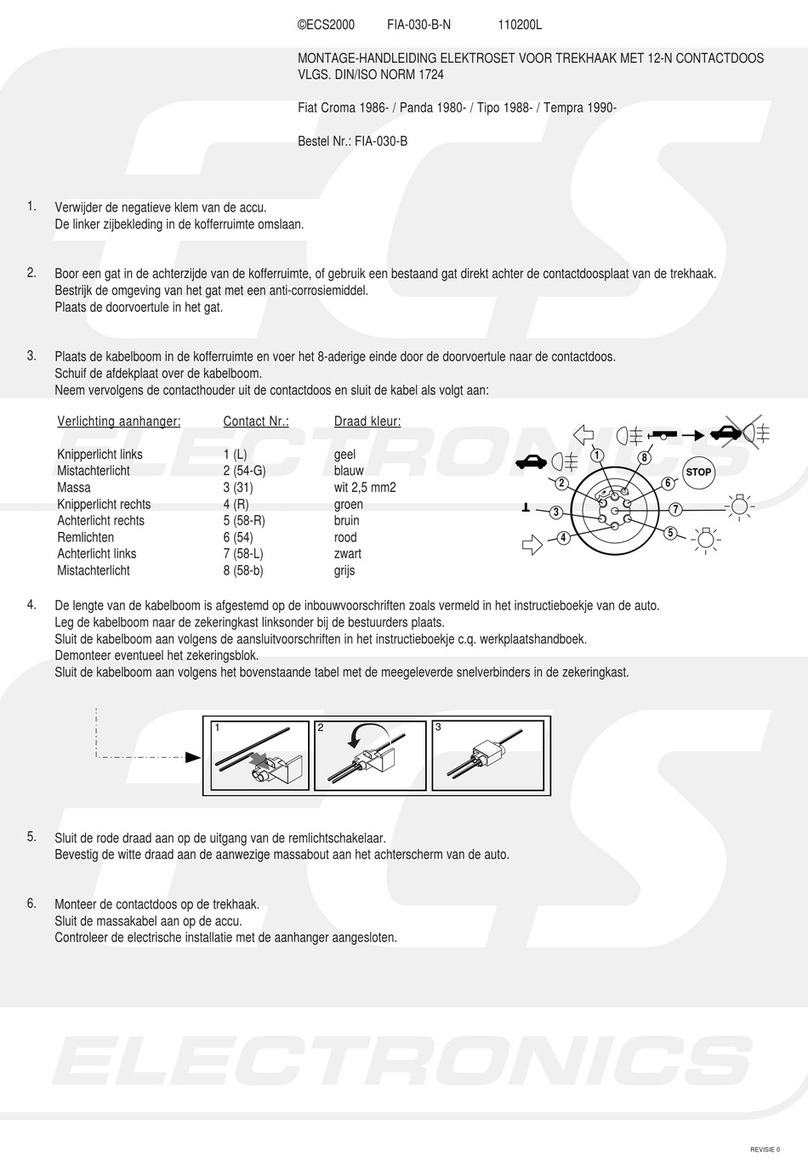 ECS FIA-030-B User manual