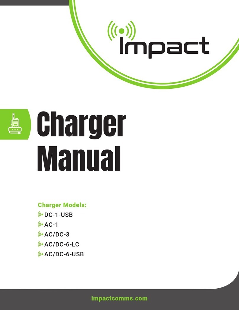 impact DC-1-USB manual