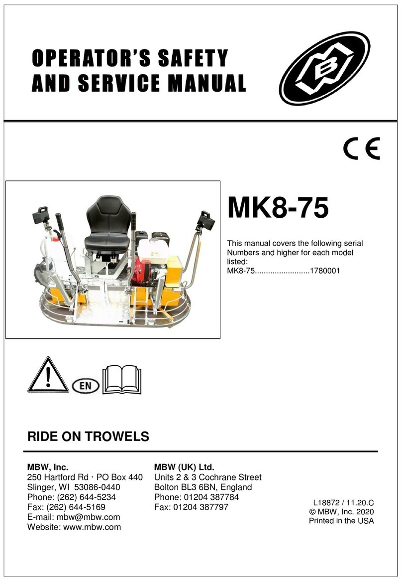 MBW MK8-75 User manual