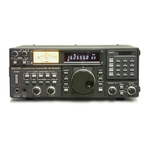 Icom IC-R7000 User manual