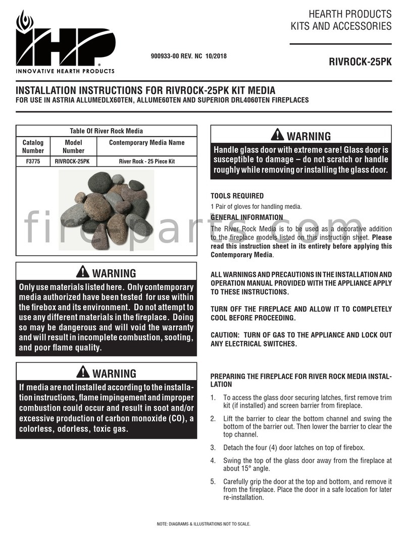 IHP RIVROCK-25PK User manual