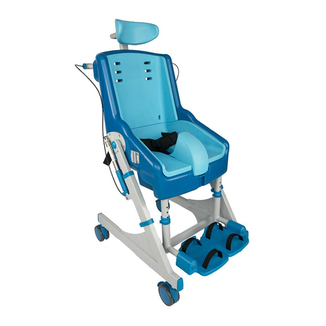 NRS Healthcare SEAHORSE PLUS User manual