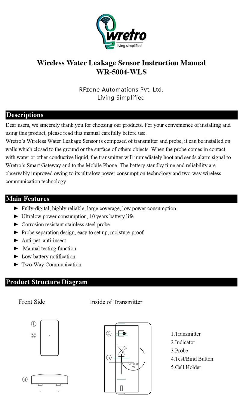 wretro WR-5004-WLS instruction manual wretro WR-5004-WLS instruction manual