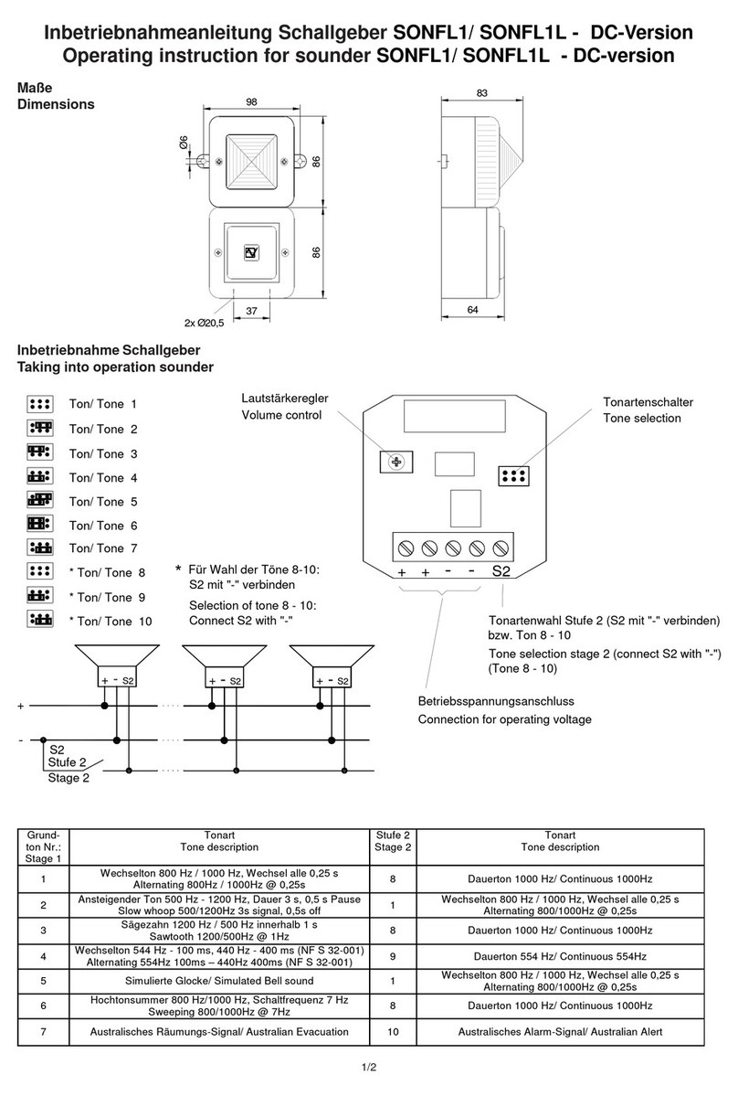Pfannenberg SONFL1 User manual