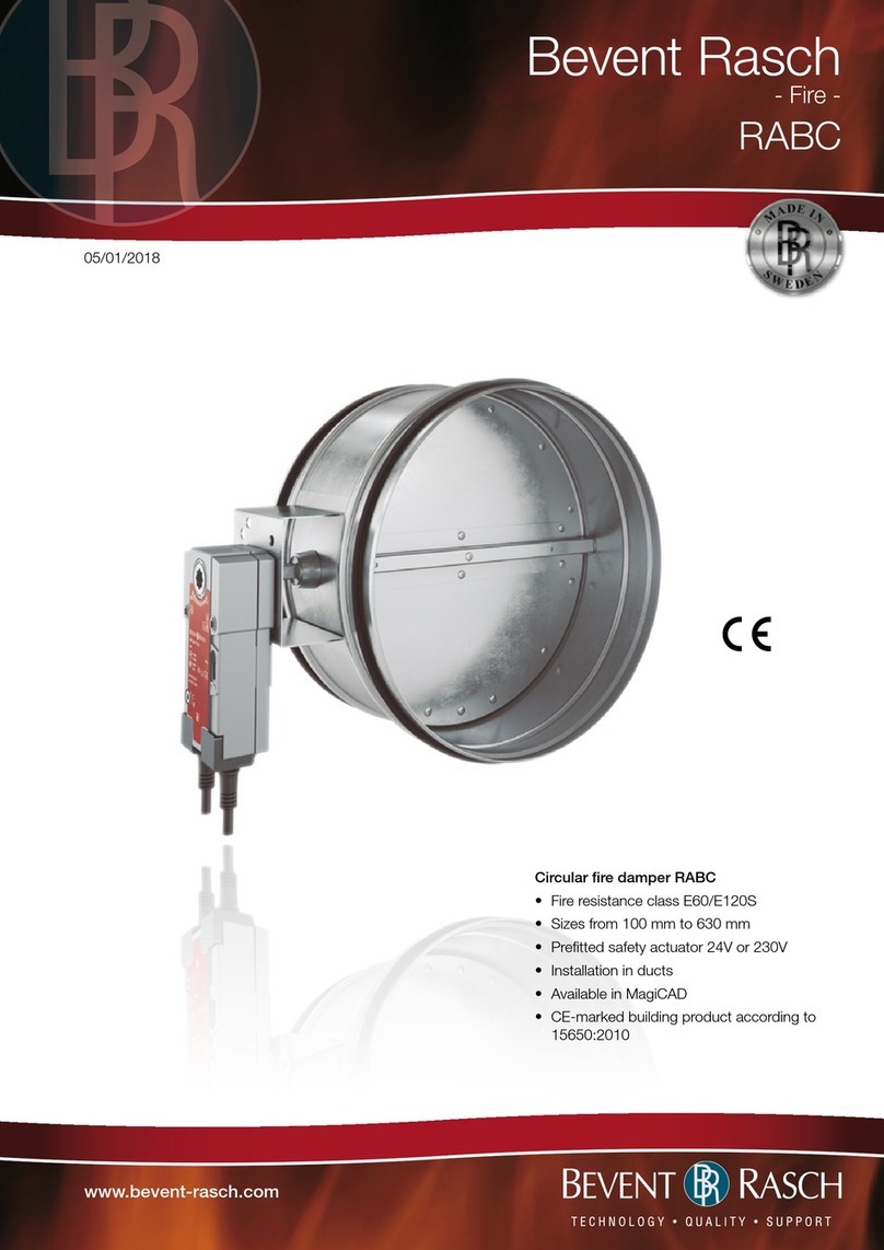 BR RABC Series manual