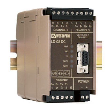 Westermo LD-02 AC installation manual